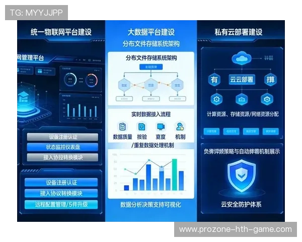 推动智慧体育社区建设成果的内容宣传网络搭建，智慧社区健身中心建设试点工作方案