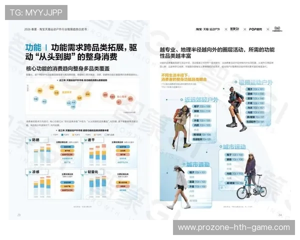 运动消费季联合多平台营销引爆全网关注，运动产品消费调查问卷及分析