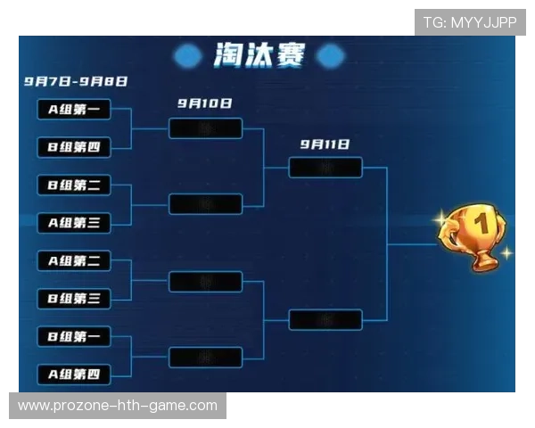 如何设计符合电竞选手需求的赛事赛程规划