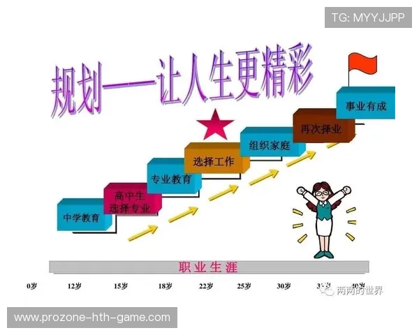 职业比赛中的视野布置规划建议与实施方案